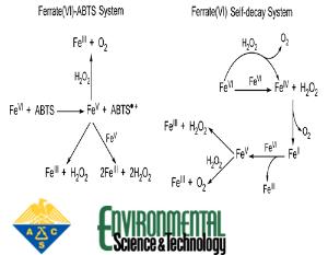 Reaction of Ferrate(VI) with ABTS and Self-Decay of Ferrate(VI): Kinetics and Mechanisms
