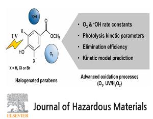 Reaction kinetics and degradation efficiency of halogenated methylparabens during ozonation and UV/H2O2 treatment of drinking water and wastewater effluent